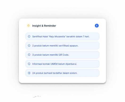 Insights